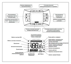 Газовый котел Baxi LUNA3 Comfort 240 i - фото 22298